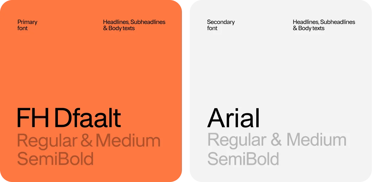 FH Dfaalt typeface specimen