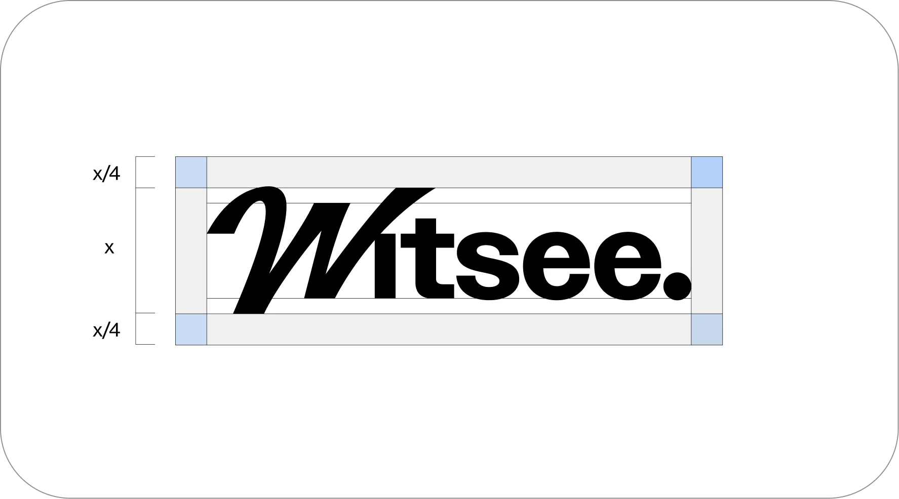 Wordmark safe zone